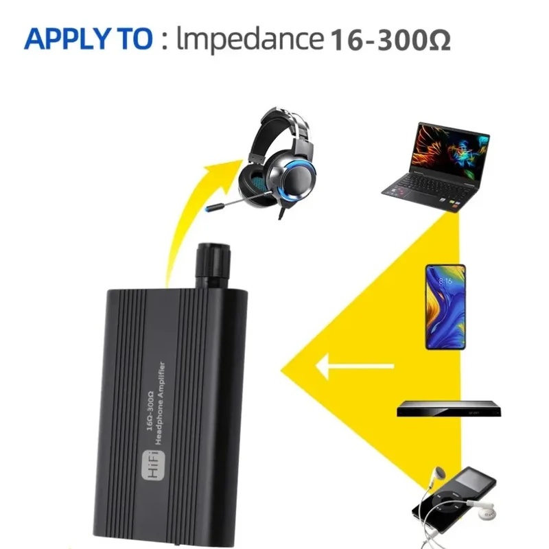 Amplificador de fone de ouvido - Audio Without Music avaliação e preço